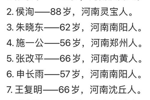 姓缑的名人-姓名学-华易算命网姓名