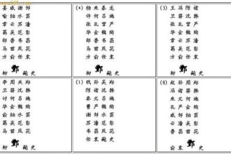 姓游的名人-姓名学-华易算命网姓名