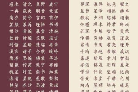农历四月牛宝宝名字大全,温暖有朝气的男孩女孩名字姓名