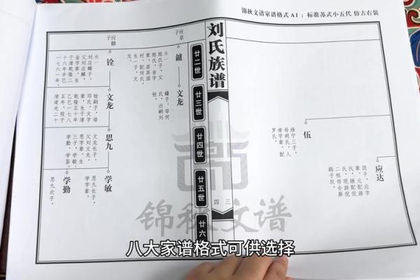 乐正氏的人主要迁徙位置和宗祠对联-姓名学-华易算命网姓名