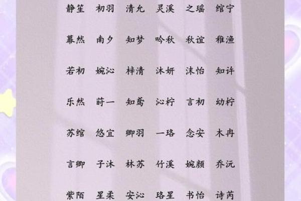 屈姓女孩名字大全-屈姓女孩起名字大全-屈姓名字大全姓名