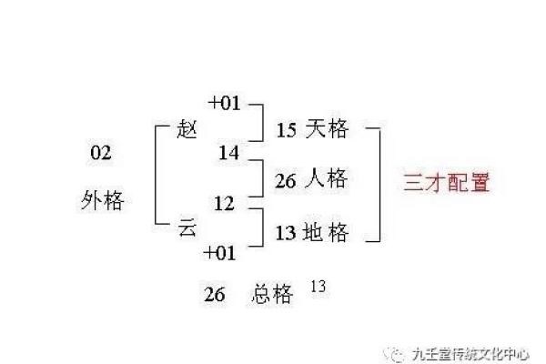 姓禄的名人-姓名学-华易算命网姓名