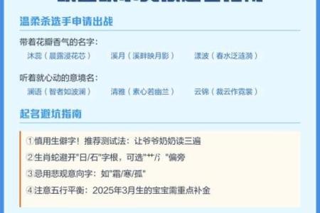 2018年国庆节出生女孩五行缺水起名,五行缺水财运好吗？姓名