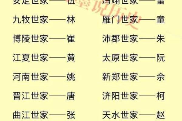 姓盛的名人-姓名学-华易算命网姓名