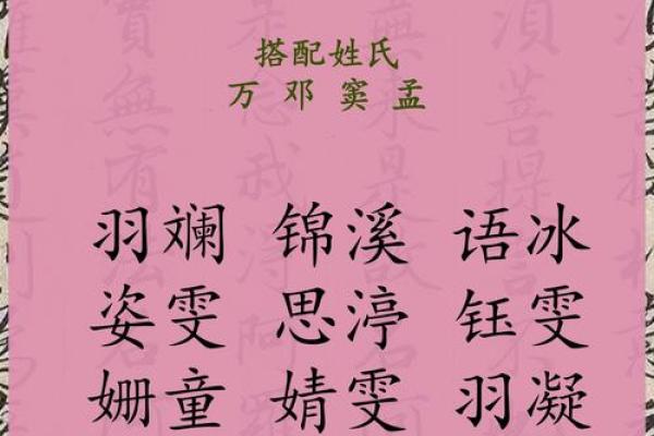 姓祝的名人-姓名学-华易算命网姓名