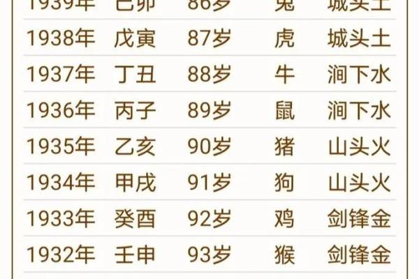 11月份出生的属猴男孩要什么名字才最好-姓名