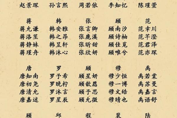 姓名研究方法和流派-姓名学-姓名分析姓名
