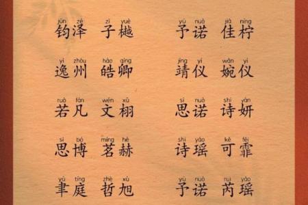 11月份出生的属猴男孩要什么名字才最好-姓名