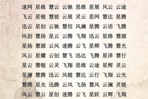 电子商务公司名字大全-姓名学-华易算命网姓名