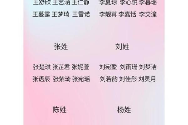 姓名看你的家族-姓名学-姓名分析姓名