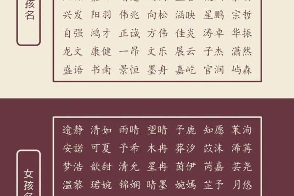 改名字会给自己带来好运吗-姓名学-华易网姓名