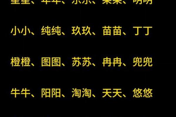 可爱的宝宝满分小名-姓名学-华易网姓名