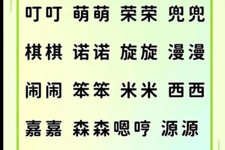 可爱的宝宝满分小名-姓名学-华易网姓名