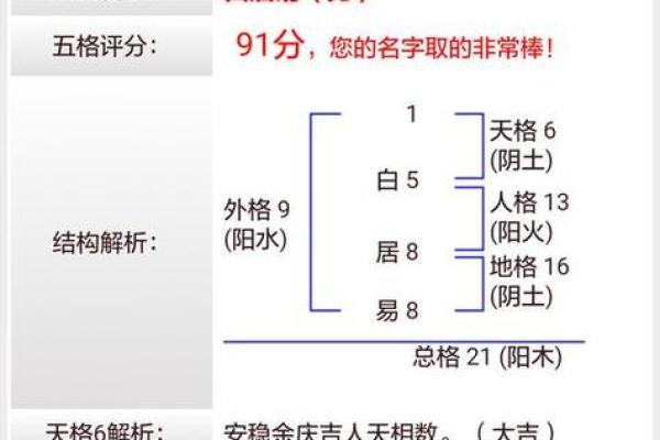 姓臧的名人-姓名学-华易算命网姓名
