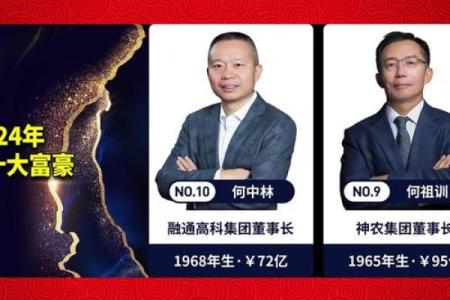 姓富的名人-姓名学-华易算命网姓名