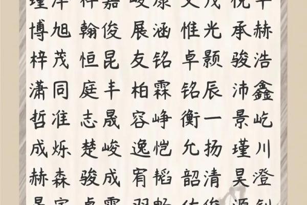 2019年6月2号子时出生的男孩如何起名姓名