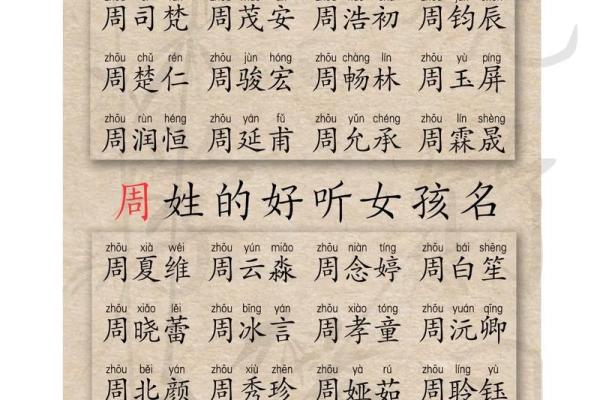2019年6月2号子时出生的男孩如何起名姓名