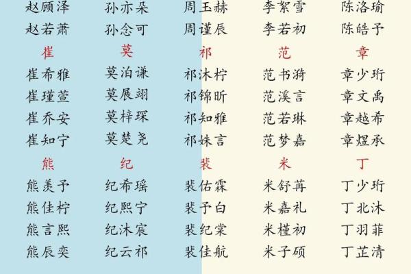 2019年6月10号子时出生的男孩应该起什么样的名字姓名