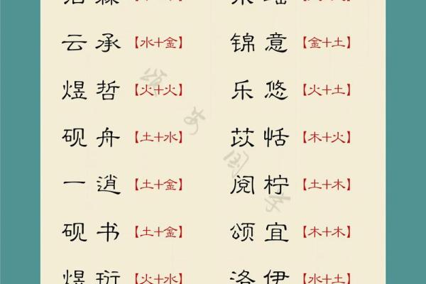 2019年5月25号丑时出生的男孩起名方法姓名