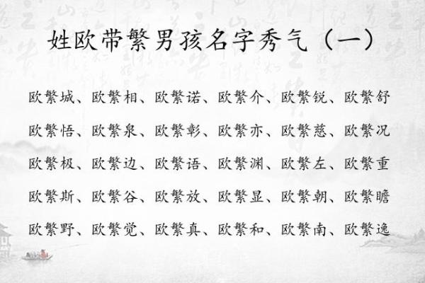 左姓男孩名字大全-左姓男孩起名字大全-左姓名字大全姓名