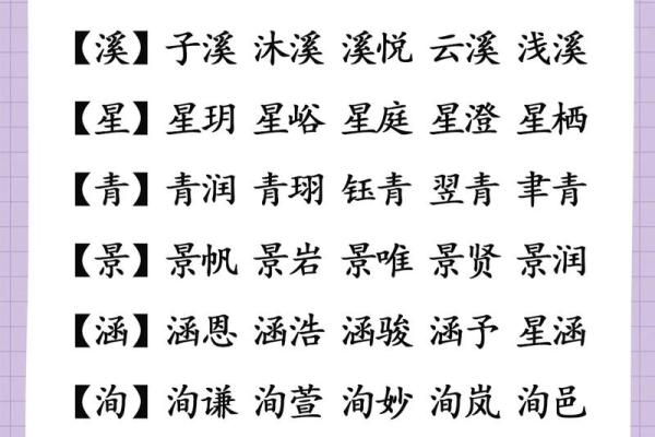 2021端午节出生的五行缺水起名推荐,寓意佳姓名