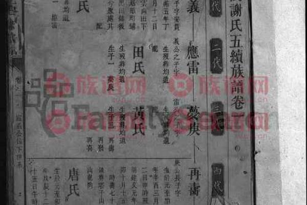 琴氏的人迁徙位置和宗祠对联-姓名学-华易算命网姓名