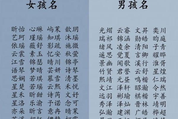 许姓女孩名字大全-许姓女孩起名字大全-许姓名字大全姓名