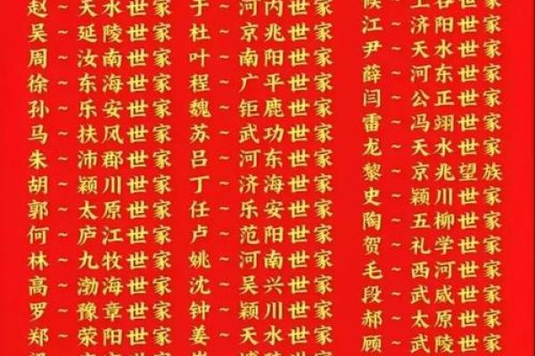 闻人氏宗祠对联和郡望堂号-姓名学-华易算命网姓名
