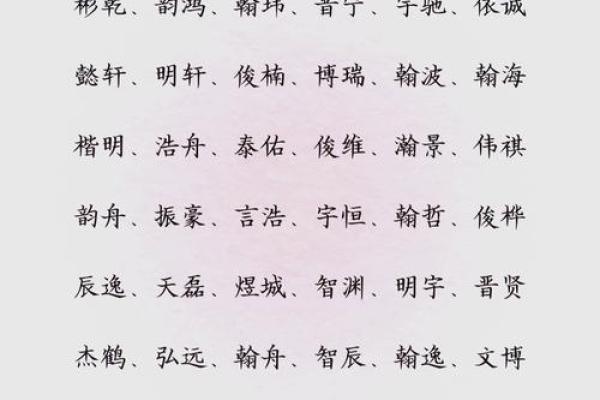 2019年3月14号子时出生的男孩要怎么起名字姓名