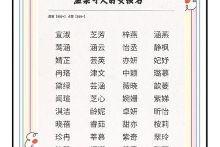 2021年7月31日出生女孩文雅温婉的名字姓名