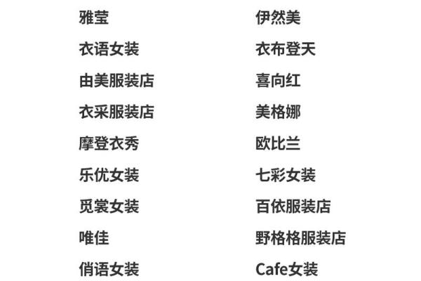 服装店名字大全-名字大全姓名 服装店名字大全-名字大全姓名