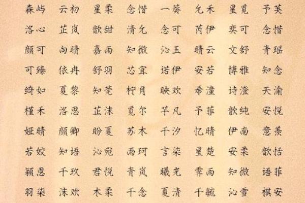 2021年7月15日出生女宝宝软糯可爱的乳名大全姓名 2021年7月15日出生女宝宝软糯可爱的乳名大全姓名