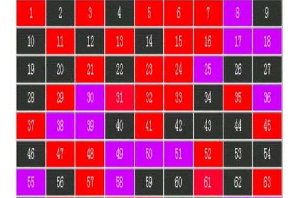 姓名学中五格代表的含意-姓名学-姓名分析姓名 姓名学中五格代表的含意-姓名学-姓名分析姓名