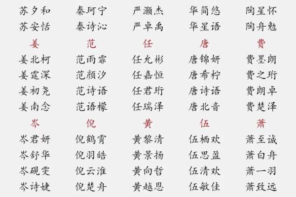 5月份出生的属兔女孩起什么名字好姓名 5月份出生的属兔女孩起什么名字好姓名