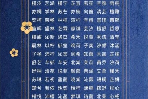 下午4点出生的属羊男孩如何起名,宜用什么字姓名 下午4点出生的属羊男孩如何起名,宜用什么字姓名