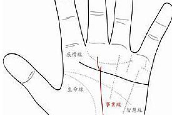姓符的名人-姓名学-华易算命网姓名