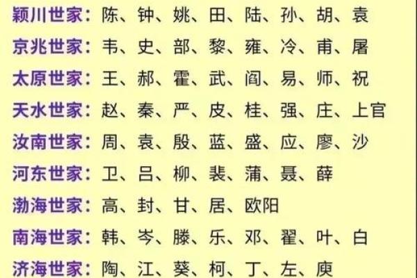 姓郗的名人-姓名学-华易算命网姓名 姓郗的名人-姓名学-华易算命网姓名