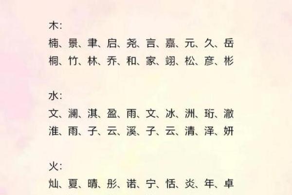 中午出生的属虎男孩如何起名,适合什么字姓名 中午出生的属虎男孩如何起名,适合什么字姓名