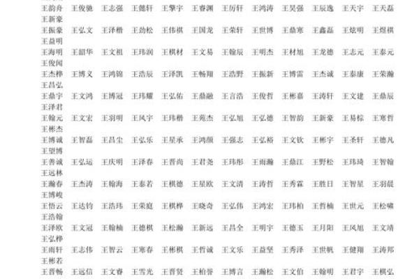 诸姓女孩名字大全-诸姓女孩起名字大全-诸姓名字大全姓名 诸姓女孩名字大全-诸姓女孩起名字大全-诸姓名字大全姓名