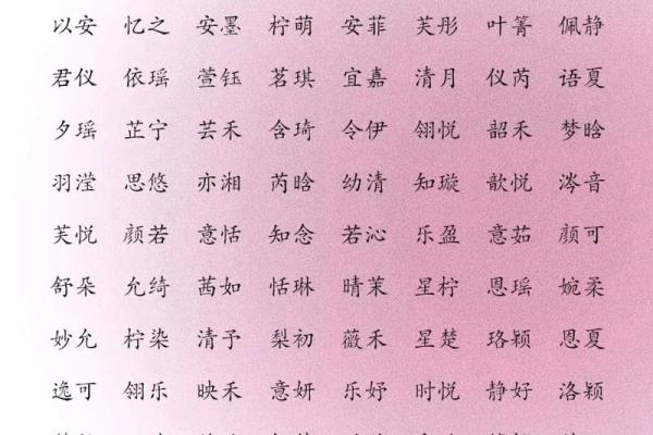 湛姓女孩名字大全-湛姓女孩起名字大全-湛姓名字大全姓名 湛姓女孩名字大全-湛姓女孩起名字大全-湛姓名字大全姓名