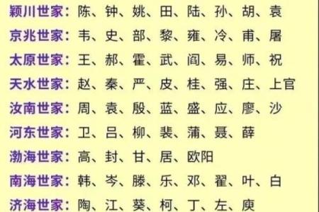 姓郗的名人-姓名学-华易算命网姓名