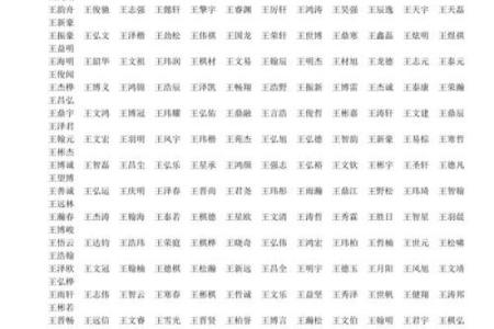 诸姓女孩名字大全-诸姓女孩起名字大全-诸姓名字大全姓名