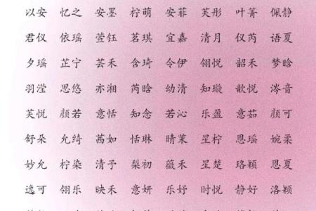湛姓女孩名字大全-湛姓女孩起名字大全-湛姓名字大全姓名
