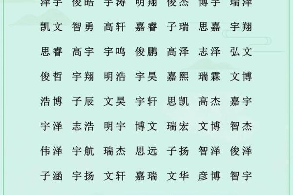 凌晨2点出生的属牛男孩应该用什么字取名字好姓名 凌晨2点出生的属牛男孩应该用什么字取名字好姓名