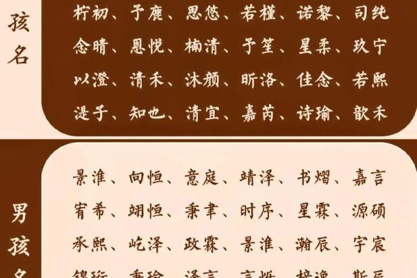 双胞胎宝宝起名注意7个事项和三个准则-姓名学-华易网姓名 双胞胎宝宝起名注意7个事项和三个准则-姓名学-华易网姓名