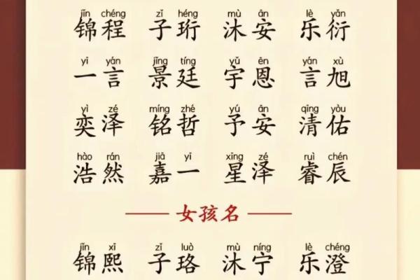 双胞胎宝宝起名注意7个事项和三个准则-姓名学-华易网姓名 双胞胎宝宝起名注意7个事项和三个准则-姓名学-华易网姓名