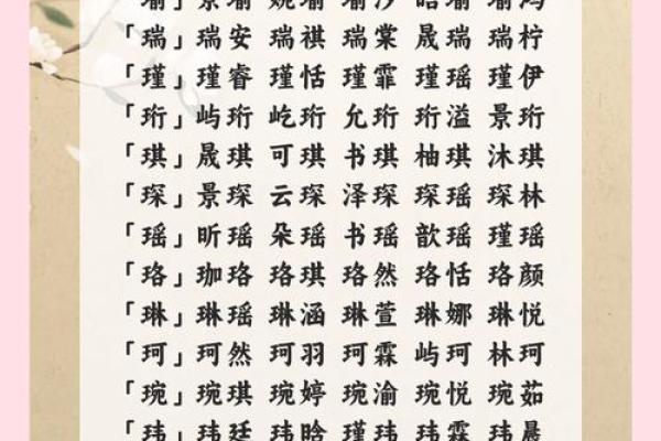 属龙辰时出生的男孩起什么名,用什么字姓名 属龙辰时出生的男孩起什么名,用什么字姓名