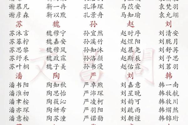 2019年6月18号丑时出生的男孩如何起名姓名 2019年6月18号丑时出生的男孩如何起名姓名
