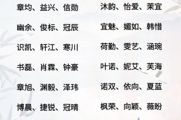 2019年6月18号丑时出生的男孩如何起名姓名 2019年6月18号丑时出生的男孩如何起名姓名