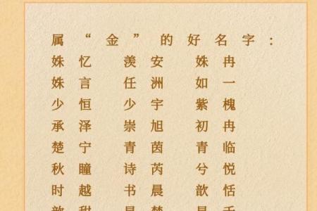 属龙辰时出生的男孩起什么名,用什么字姓名